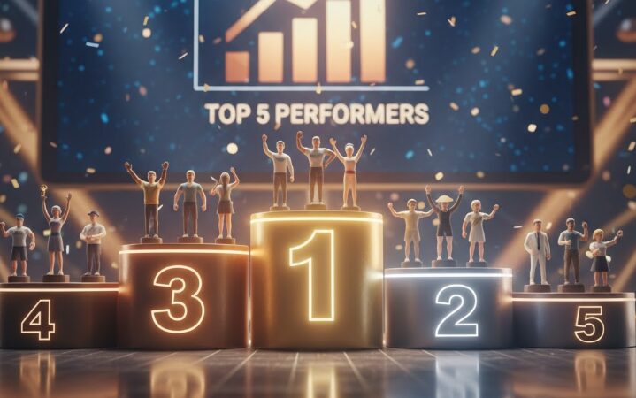 オーブンレンジで1番売れているのは？