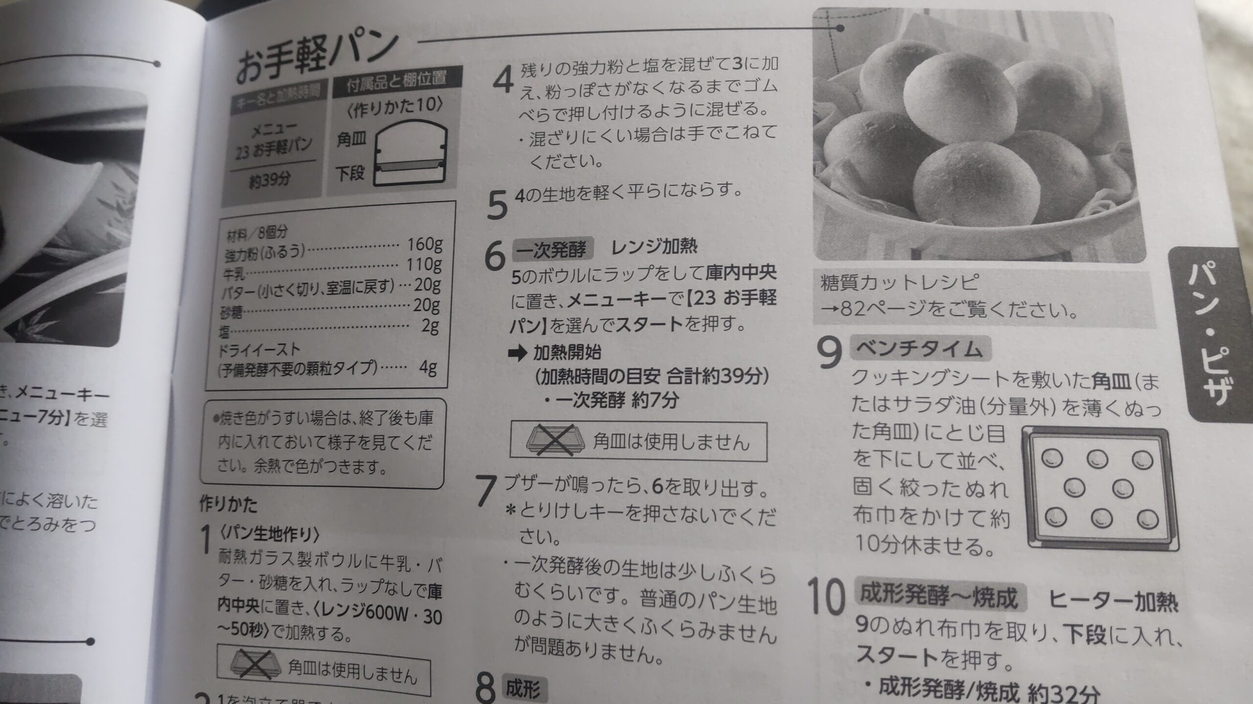 お手軽パンのメニュー・レシピ一覧